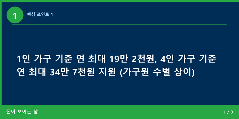 핵심 포인트 1